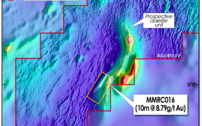 IP Survey Expands Gold Prospectivity At Dixon, Doolgunna – Marymia Project