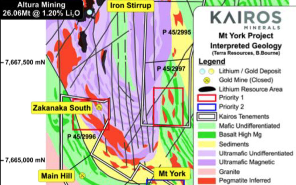 Numerous new pegmatite targets identified at Mt York Lithium Project, WA