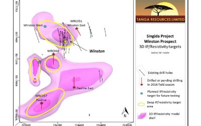 Tanga Resources Singida Project