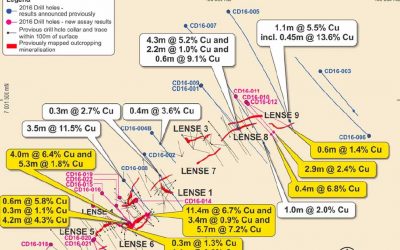 Targeting IP anomalies at Coventry Resources’ Caribou Dome Project