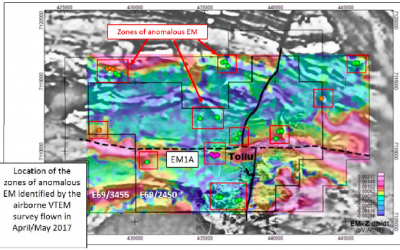Redstone Resources – All EM targets upgraded following confirmation of sulphides at EM1A
