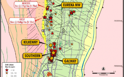 Cullen Resources – Annual General Meeting