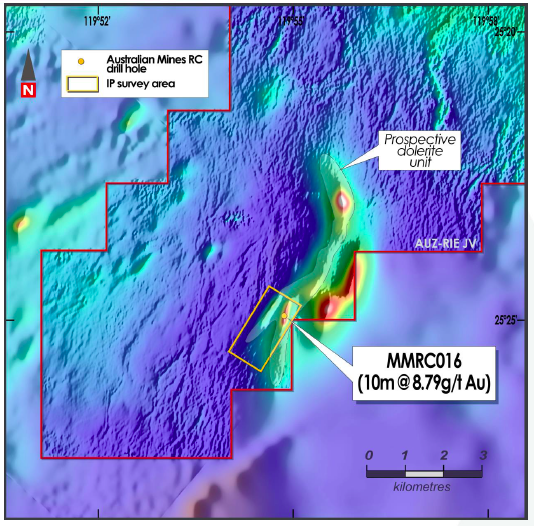 IP Survey Expands Gold Prospectivity At Dixon, Doolgunna – Marymia Project