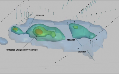 Drill Ready Gold Targets at Lamil, Paterson Province, WA