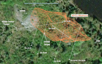 2020 Drilling to Target Copper, Palladium, Gold and Nickel