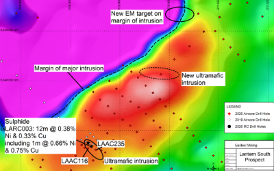 New Diamond Drill Target at Lantern Prospect