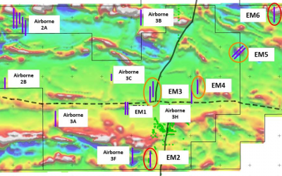 Drilling Commences at Redstone’s West Musgrave Project