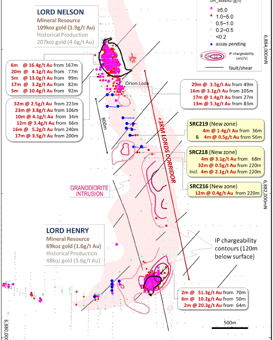 Significant Gold Targets Defined at Depth as the Lords Corridor Continues to Grow Sandstone Gold Project