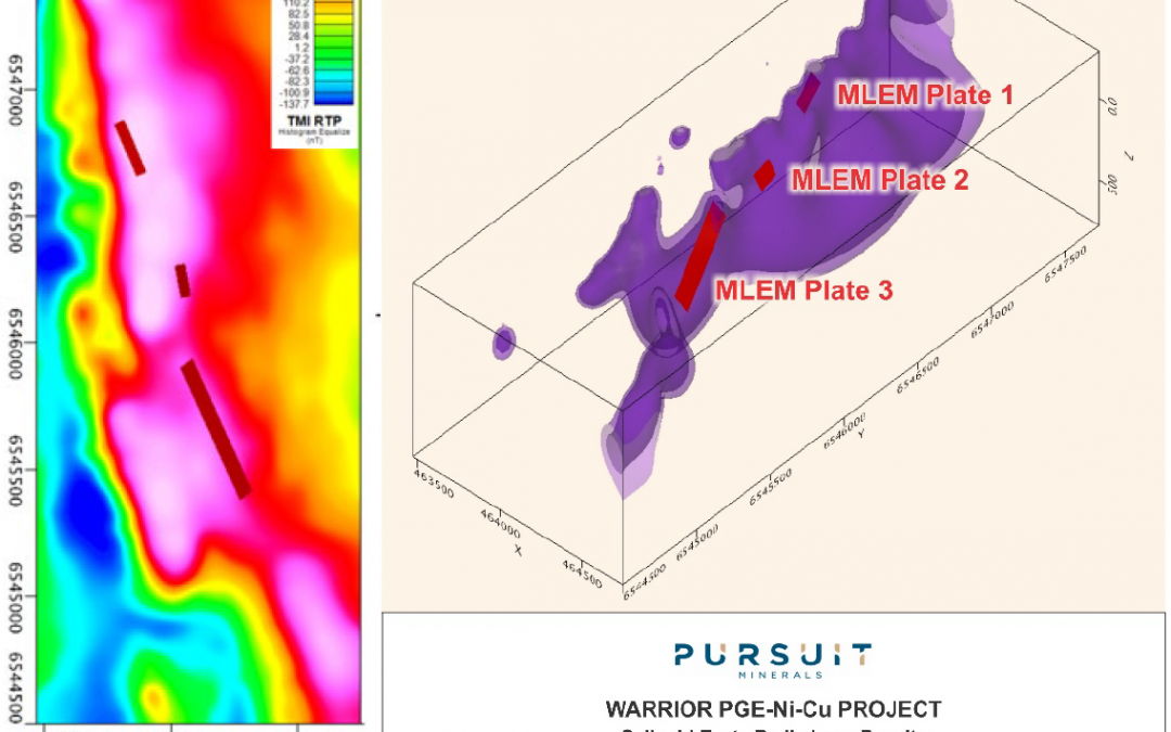Highly Prospective EM Conductors at Phil’s Hill, Calingiri East