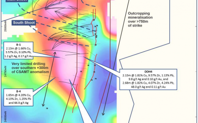 Significant New Exploration Target Identified Immediately Along Strike from Antler Copper Deposit