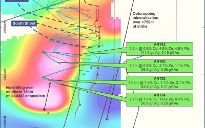 New Zone of Thick Mineralisation Discovered at the Southern End of the Antler Copper Deposit