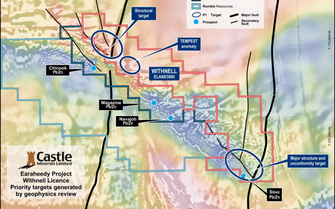 Geophysics Prioritises Targets at Earaheedy
