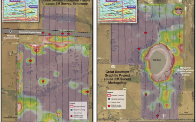 New EM Anomalies at Great Southern Graphite Project