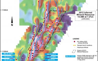 Kambale Graphite RC Drilling Program Completed