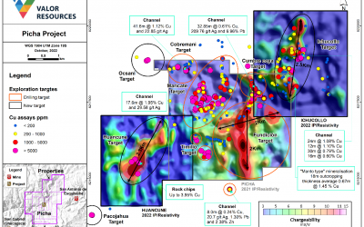 Substantial New IP Anomalies Confirm Additional Large-scale Porphyry Copper Potential at Picha Project, Peru