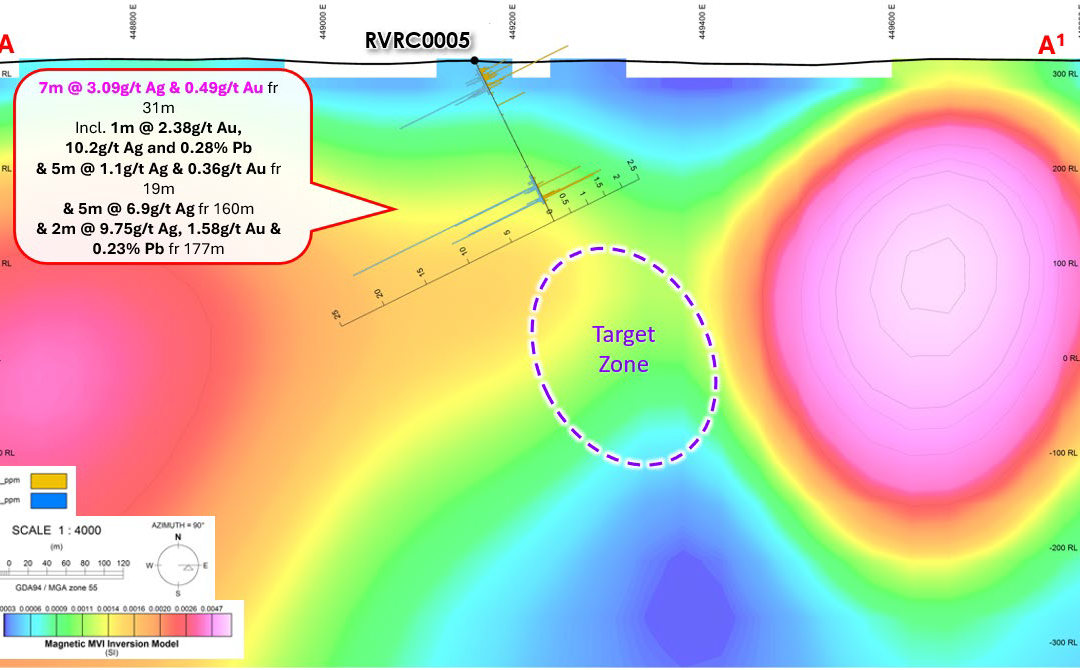 Significant drill and geophysics results identify potential large gold system at Ravenswood North Project, Queensland