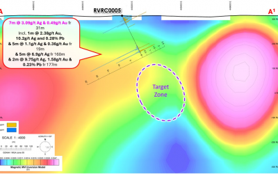 Significant drill and geophysics results identify potential large gold system at Ravenswood North Project, Queensland