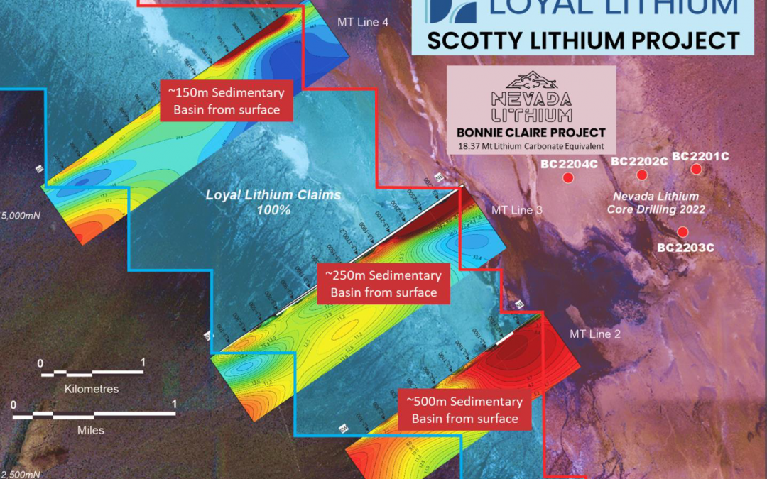 MT Traverses Implies Sedimentary Target as Drill Mobilisation Commences at 100% owned Scotty Lithium Project, Nevada, USA