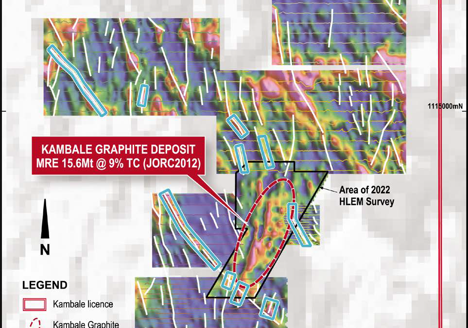 Additional Graphite Targets At Kambale