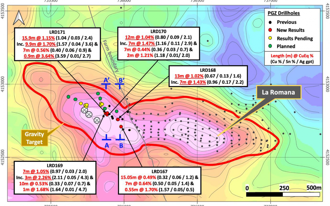 Pan Global Intersects 1.04% Copper over 15.9 meters at Western Expansion of La Romana Copper-Tin-Silver Discovery