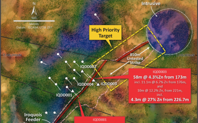 Exploration Update – Yandal and Earaheedy