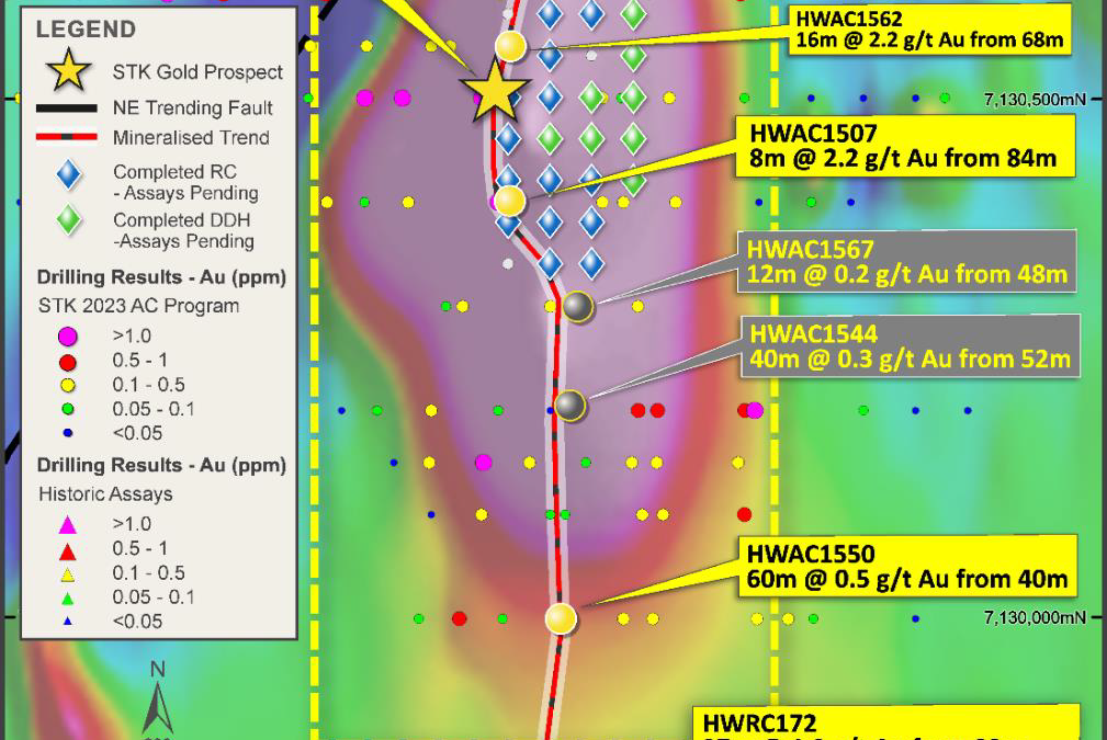 Aircore Results Extend Marwari Structure 400m South