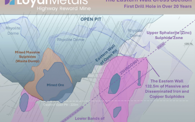 132.5m of Massive Sulphides Intersected in First Drill Hole at Highway Reward Copper-Gold Mine