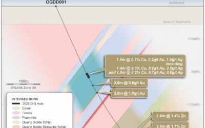 First Drillhole Intersects High-Grade Gold Mineralisation at Oro Grande