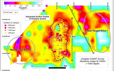 Cangallo Geophysics Defines Large Porphyry Footprint and Significant New Targets